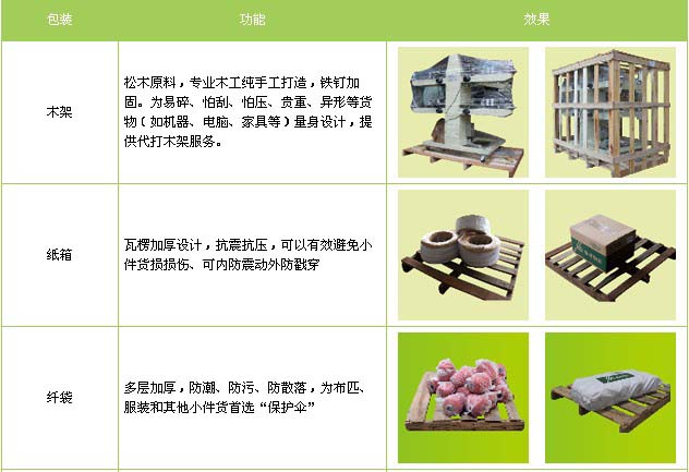 泰安市到海阳物流专线